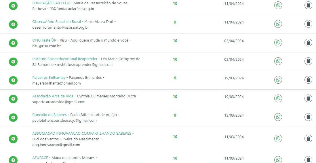 Uma imagem borrada de uma linha de números em um fundo branco.