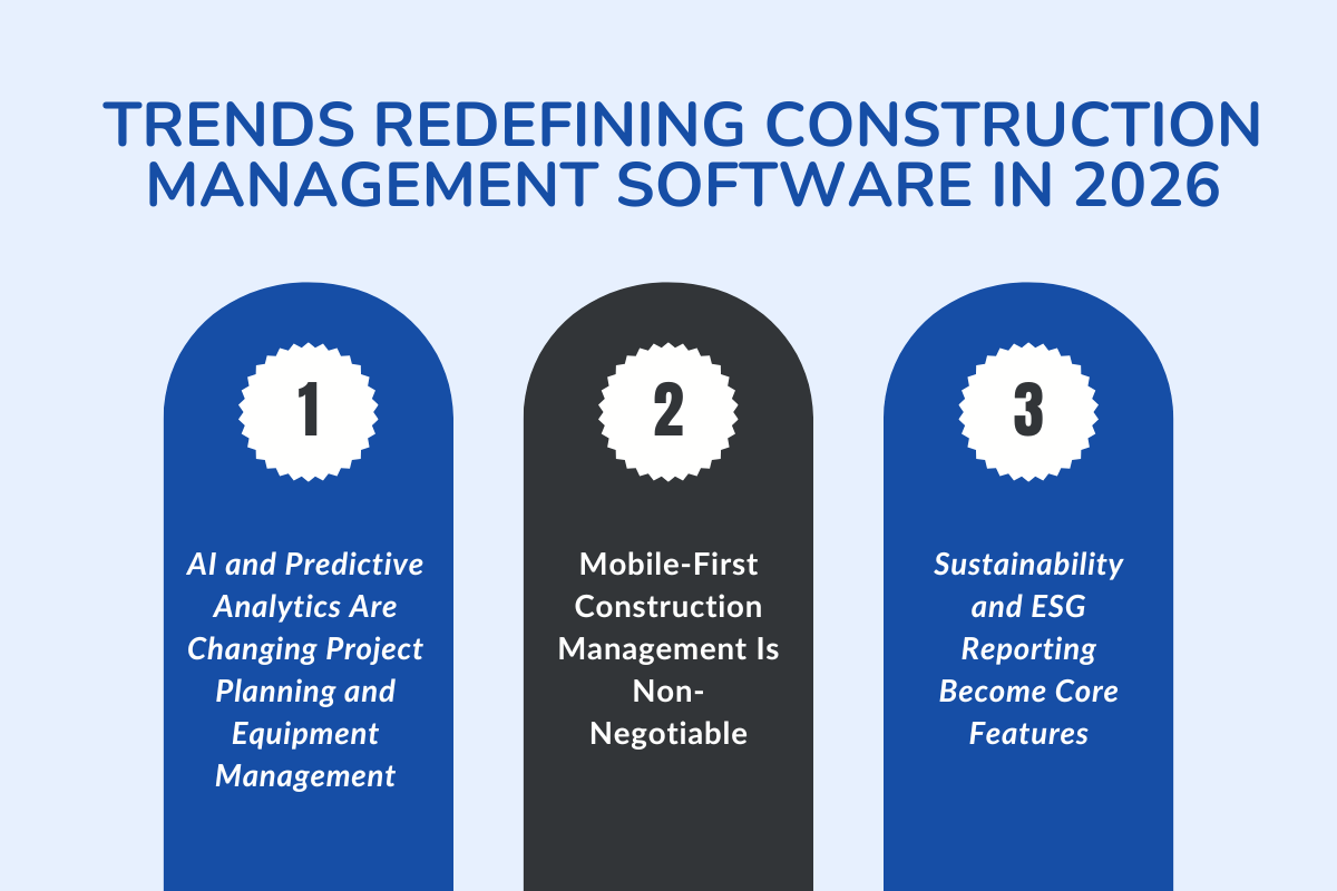 Trends Redefining Construction Management Software in 2026