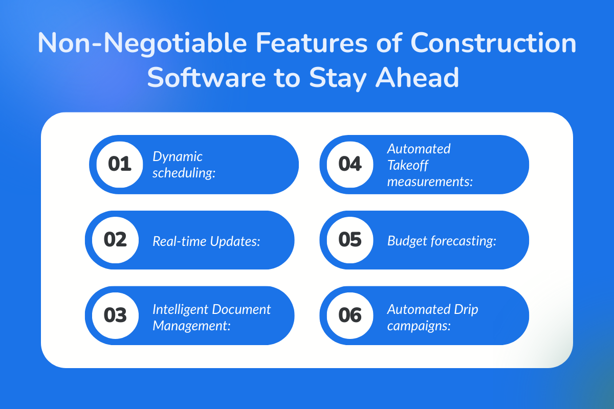 What Is Construction Software — and What Non-Negotiable Features Must It Have to Stay Ahead in 2026?