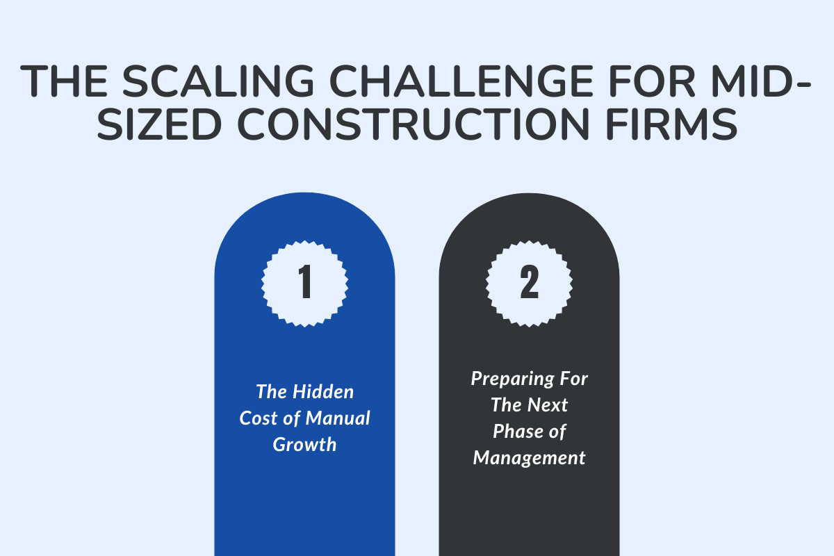 The Scaling Challenge for Mid-Sized Construction Firms