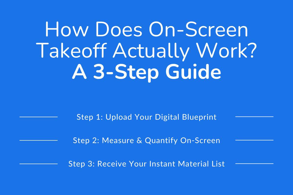 How Does Digital Takeoff Actually Work? A 3-Step Guide