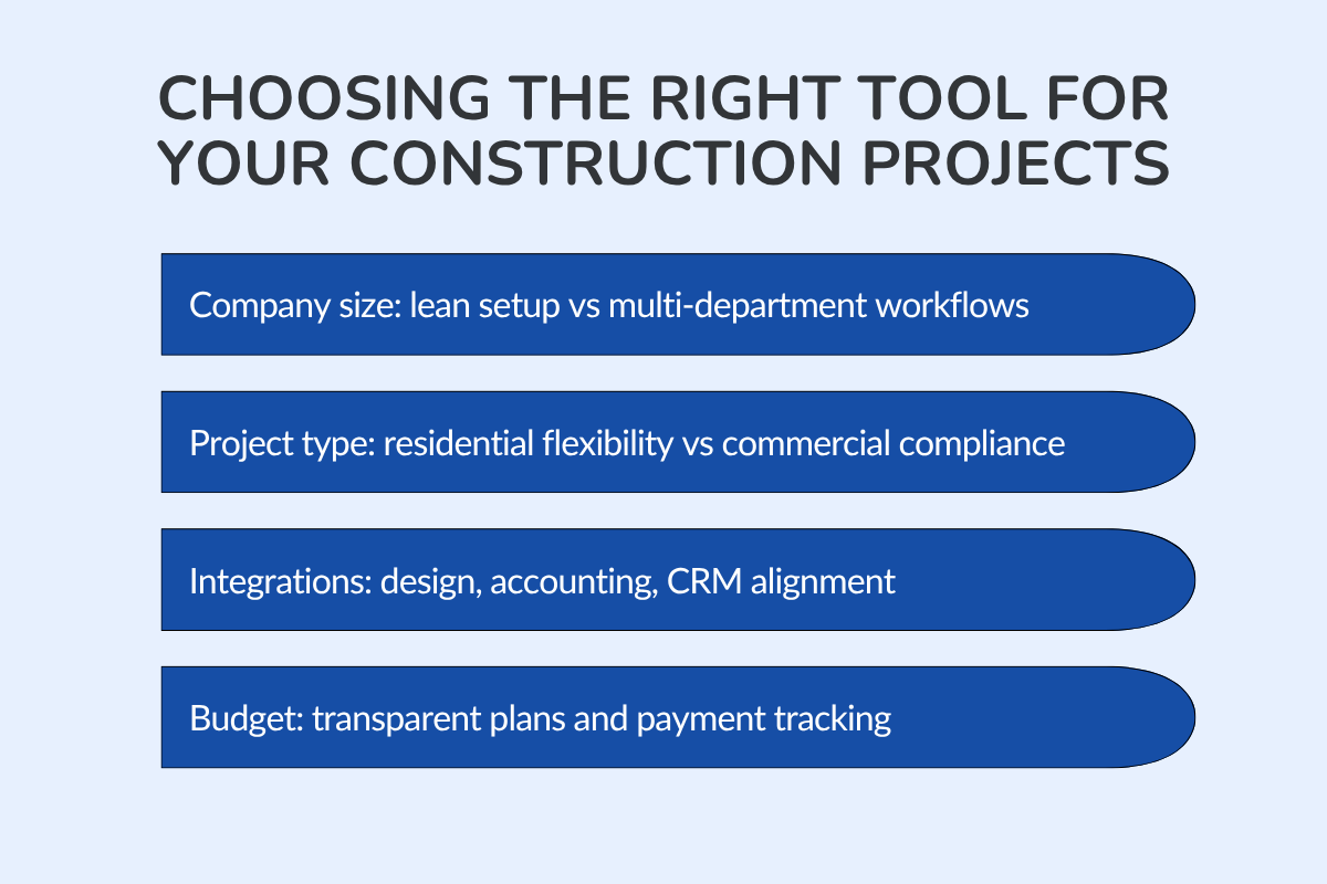 Choosing the Right Tool for Your Construction Projects