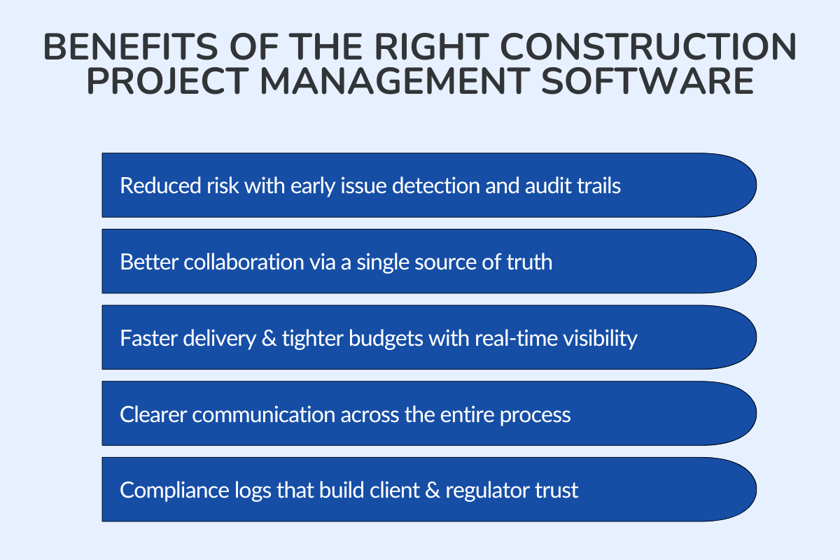 Benefits of the Right Construction Project Management Software