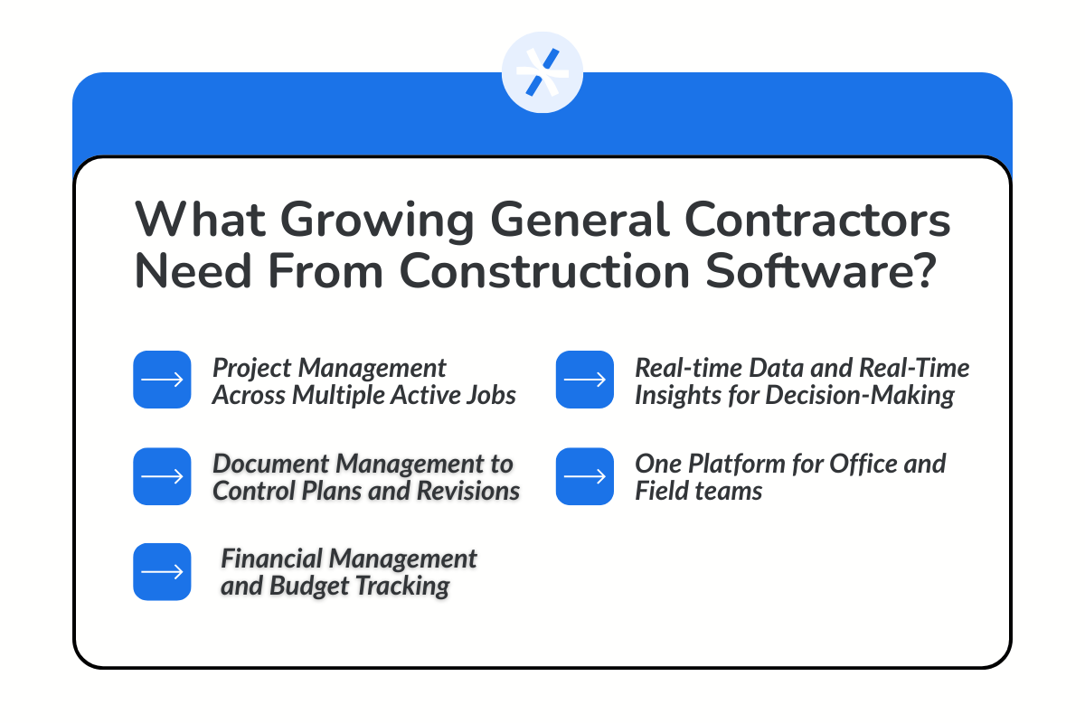 What Growing General Contractors Need From Construction Software?