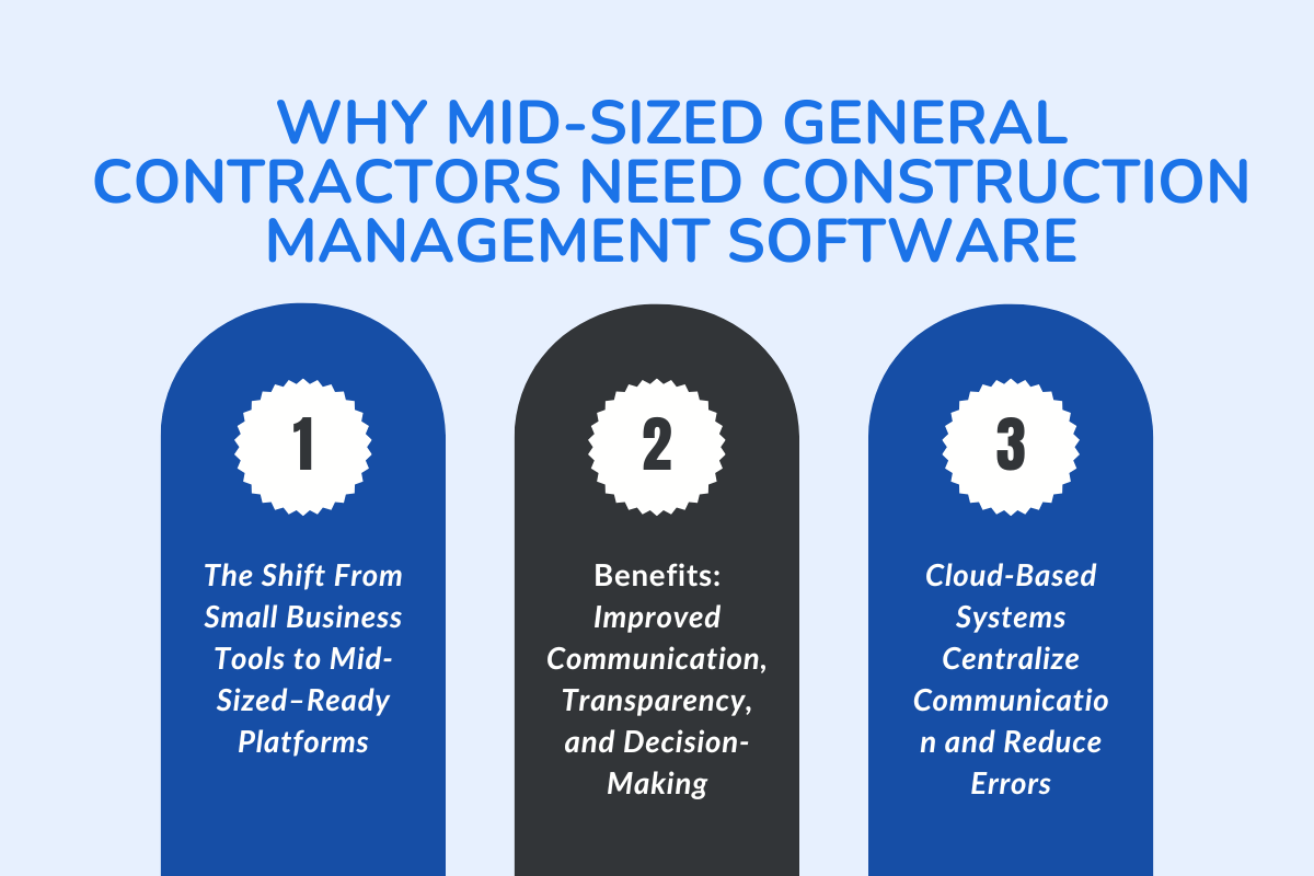 Why Mid-Sized General Contractors Need Construction Management Software?