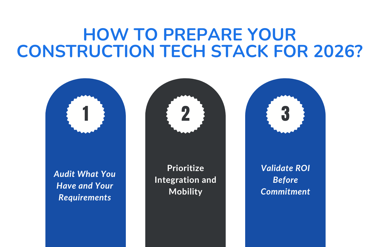 How to Prepare Your Construction Tech Stack for 2026?