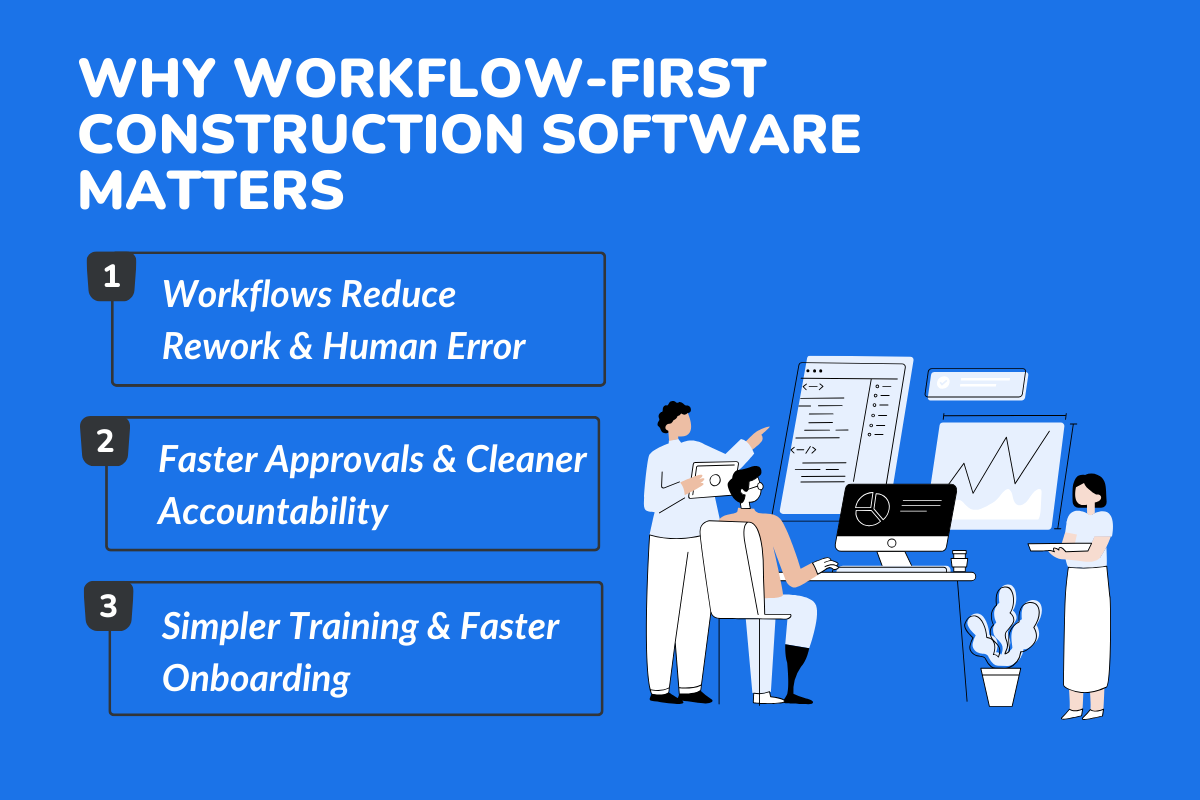 Why Workflow-First Construction Software Matters?