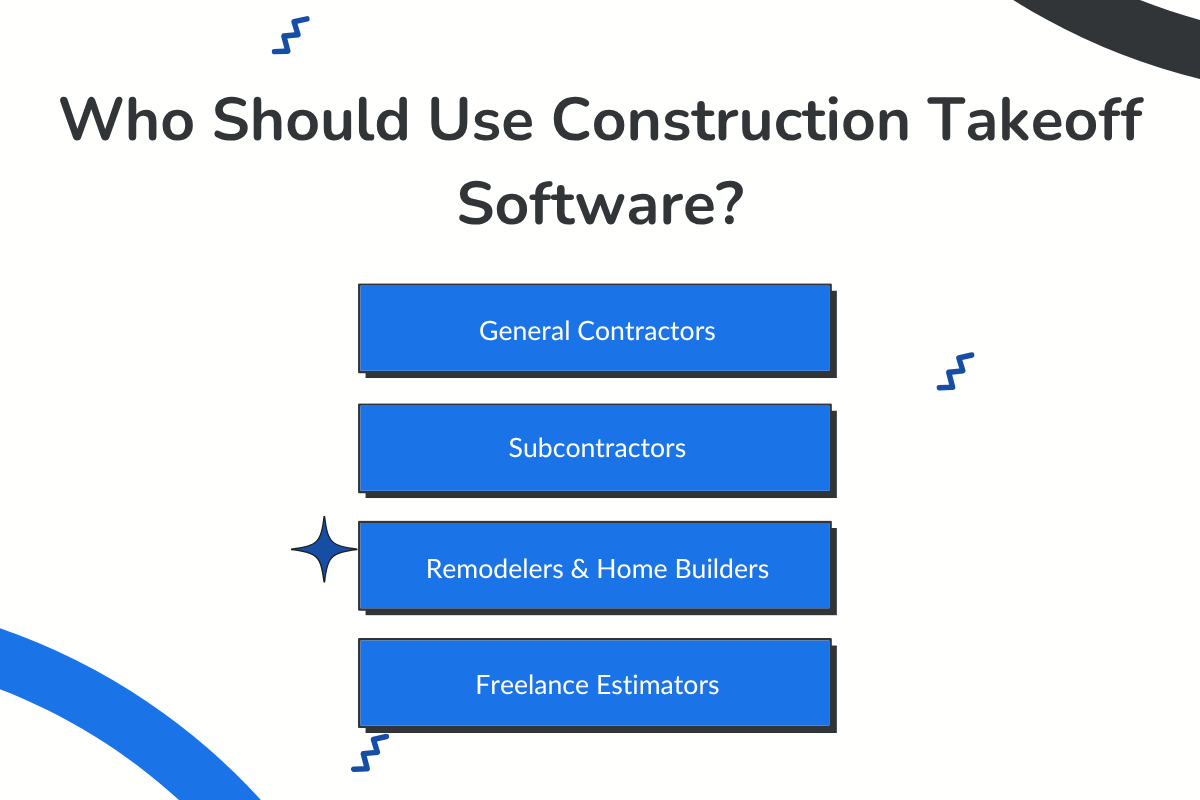 Who Should Use Construction Takeoff Software?