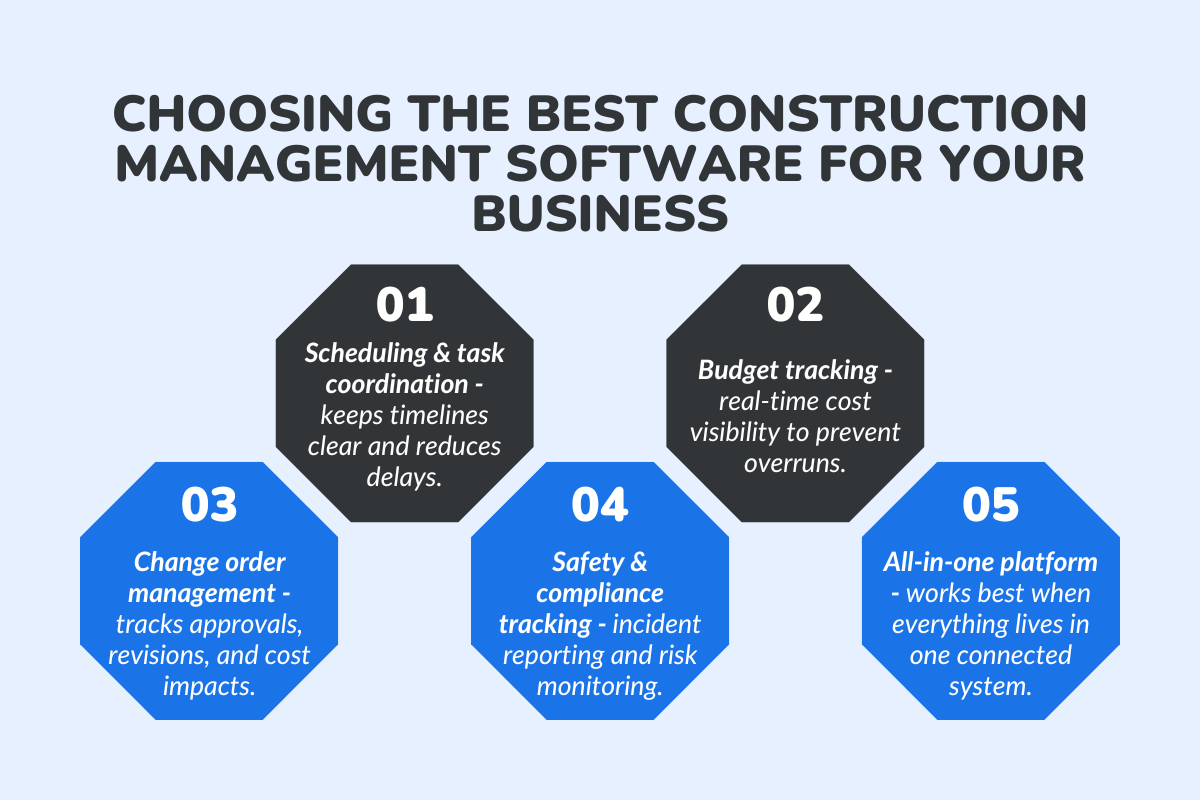 Choosing the Best Construction Management Software for Your Business
