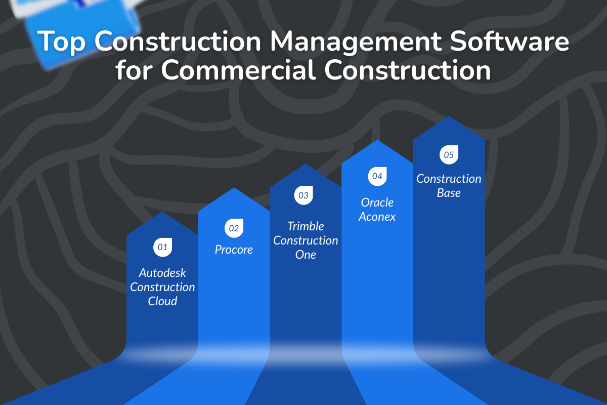 Top Construction Management Software for Commercial Construction in 2026