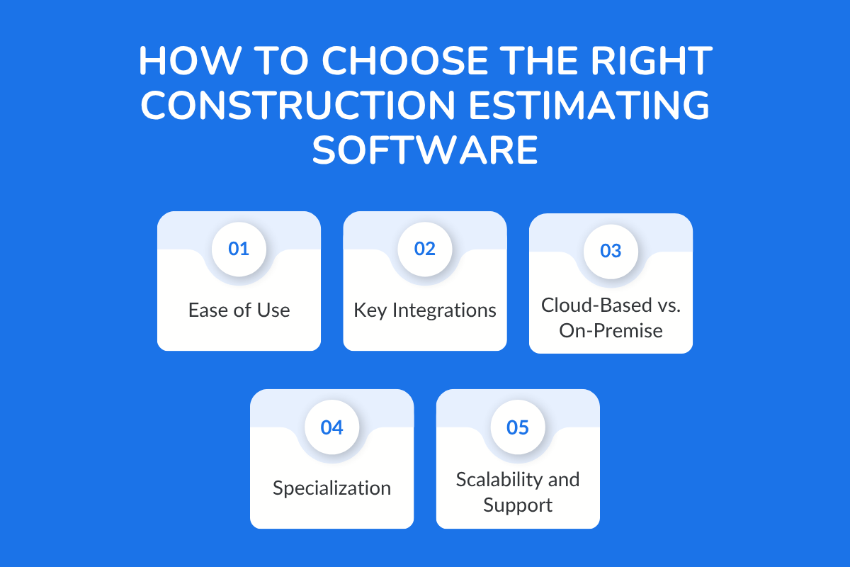 How to Choose the Right Construction Estimating Software