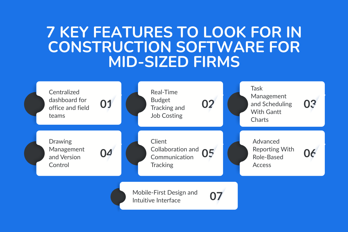 7 Key Features to Look For in Construction Software for Mid-Sized Firms