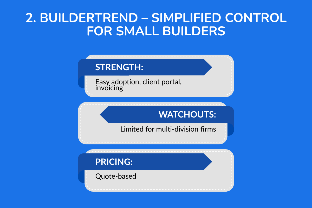 Buildertrend – Simplified Control for Small Builders