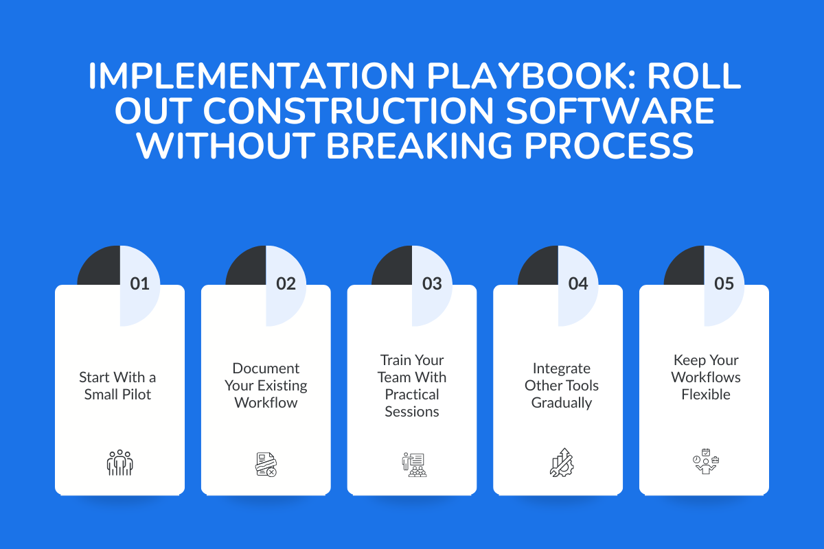 Implementation Playbook: Roll Out Construction Software Without Breaking Process