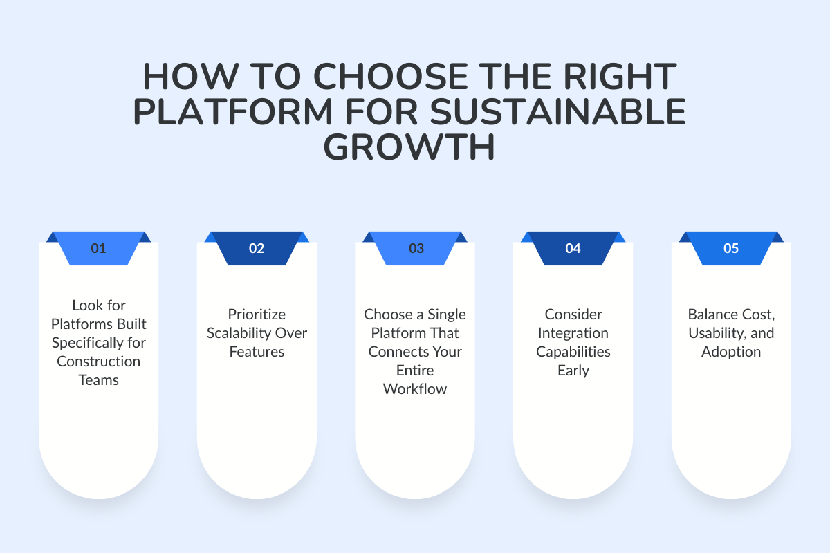 How to Choose the Right Platform for Sustainable Growth