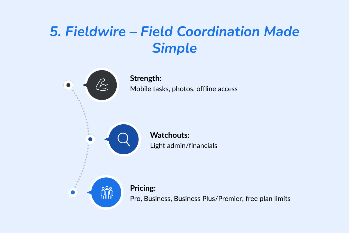 Fieldwire – Field Coordination Made Simple