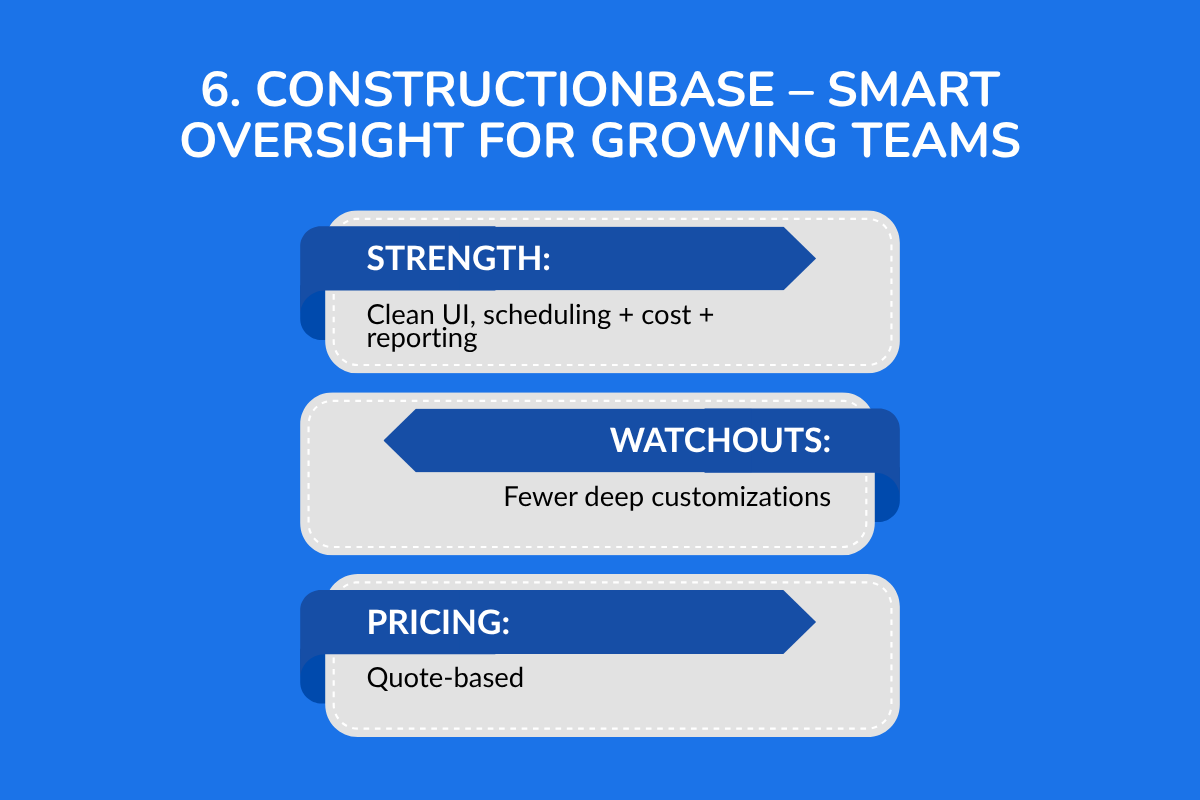 ConstructionBase – Smart Oversight for Growing Teams