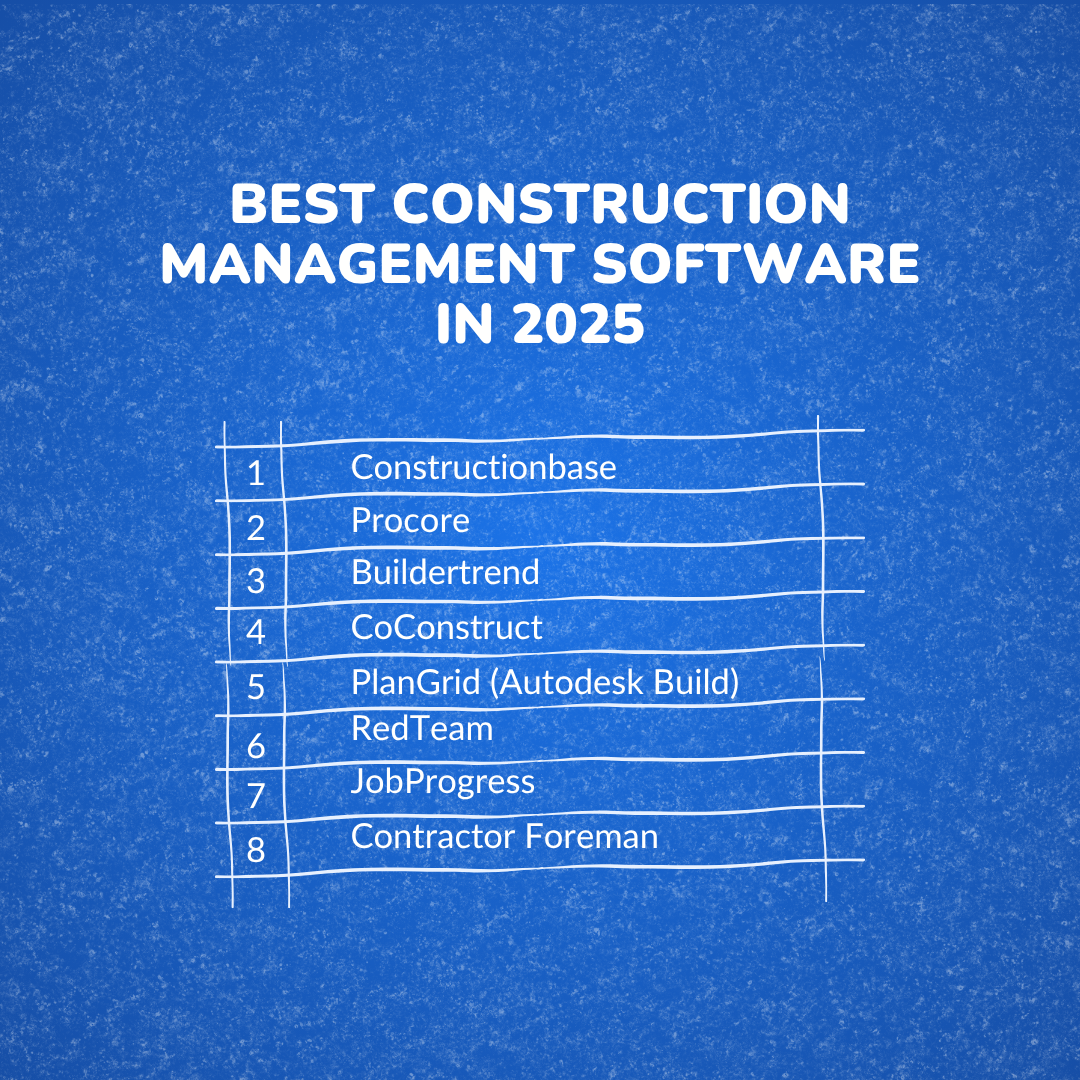 Best Construction Management Software in 2025