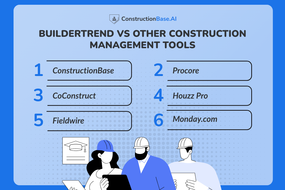Buildertrend vs Other Construction Management Tools