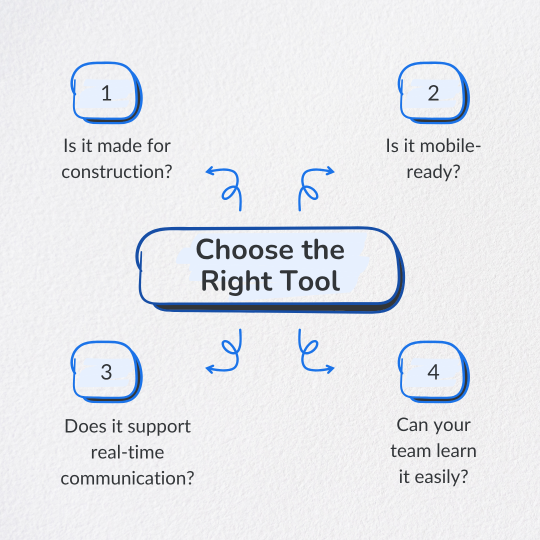 How to Choose the Right Construction Tech Tool
