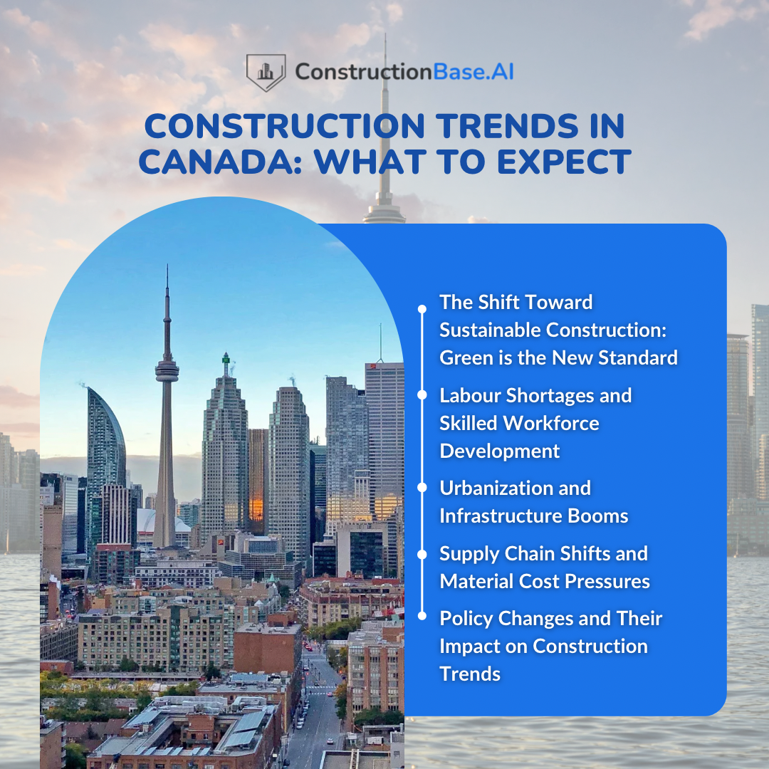 construction industry trends canada
