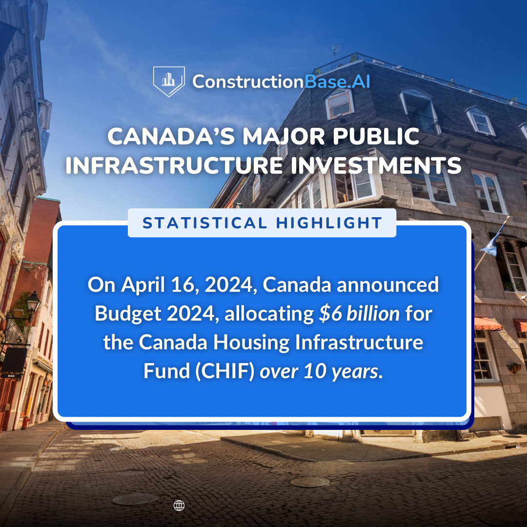 Canada Major Public Infrastructure Investments