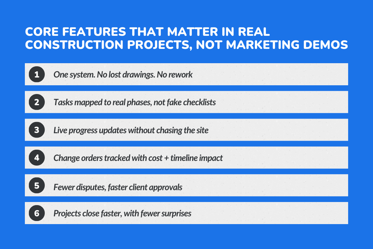 Core Features That Matter in Real Construction Projects, Not Marketing Demos