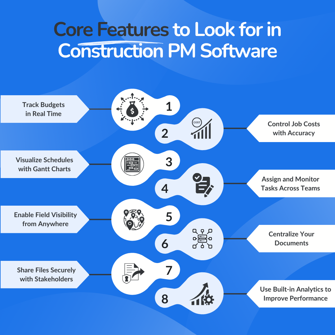 Core Features to Look for in Construction PM Software