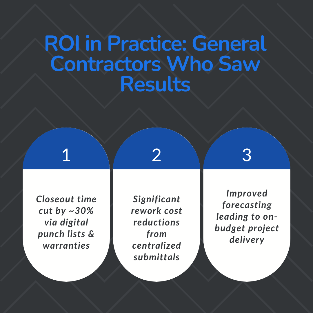 ROI in Practice: General Contractors Who Saw Results