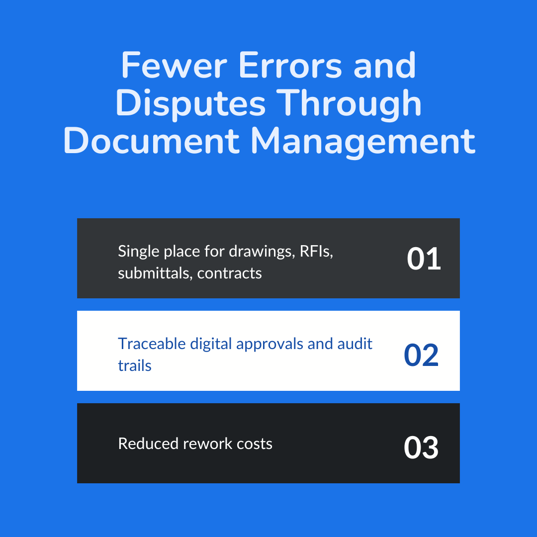 Fewer Errors and Disputes Through Document Management
