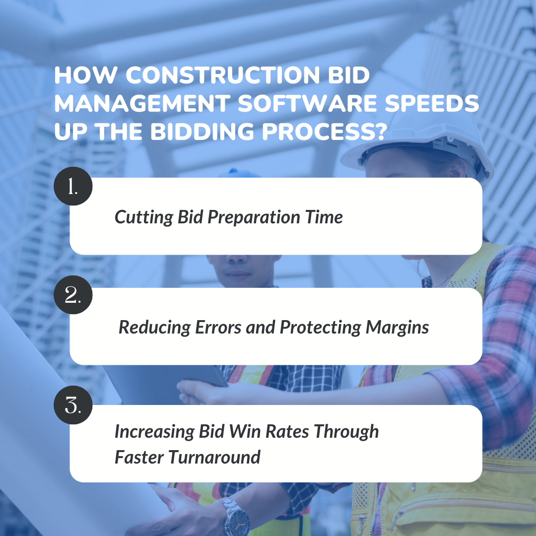 How Construction Bid Management Software Speeds Up the Bidding Process?