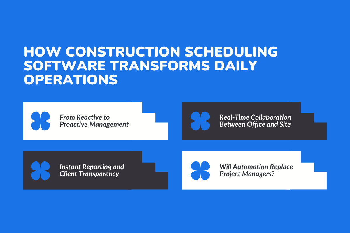 How Construction Scheduling Software Transforms Daily Operations