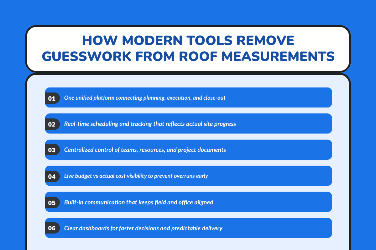 How ConstructionBase Approaches End-to-End Construction Management?