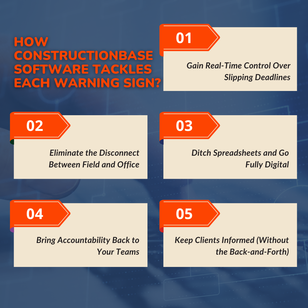How Constructionbase Software Tackles Each Warning Sign?