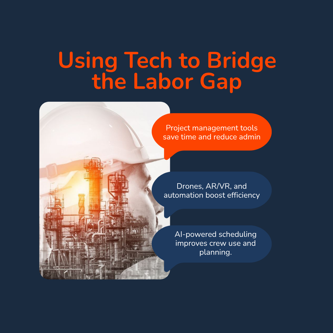 How Technology Can Bridge the Labor Gap