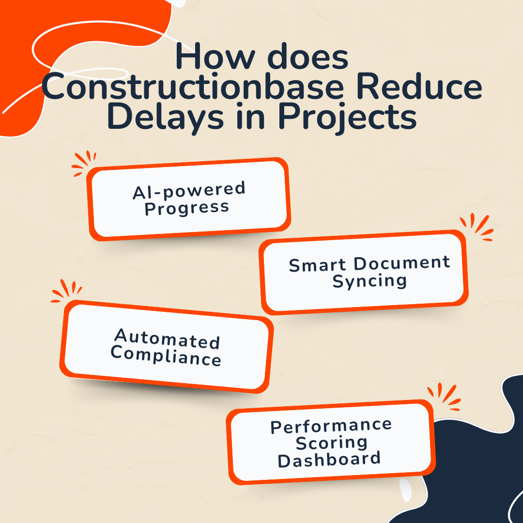 How does Constructionbase Reduce Delays in Projects? 