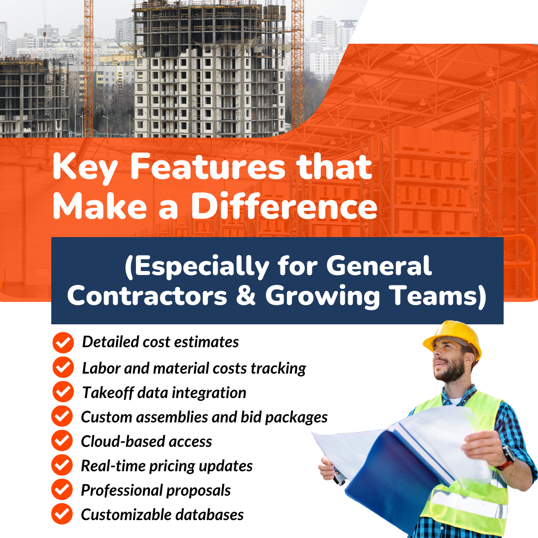 Importance of Construction Estimating Software in Managing Cost
