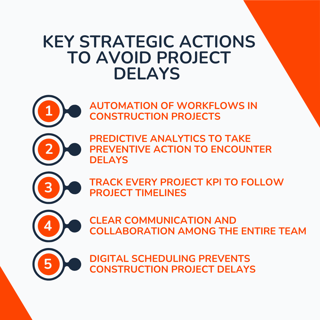 5 Key Strategic Actions to Avoid Project Delays 