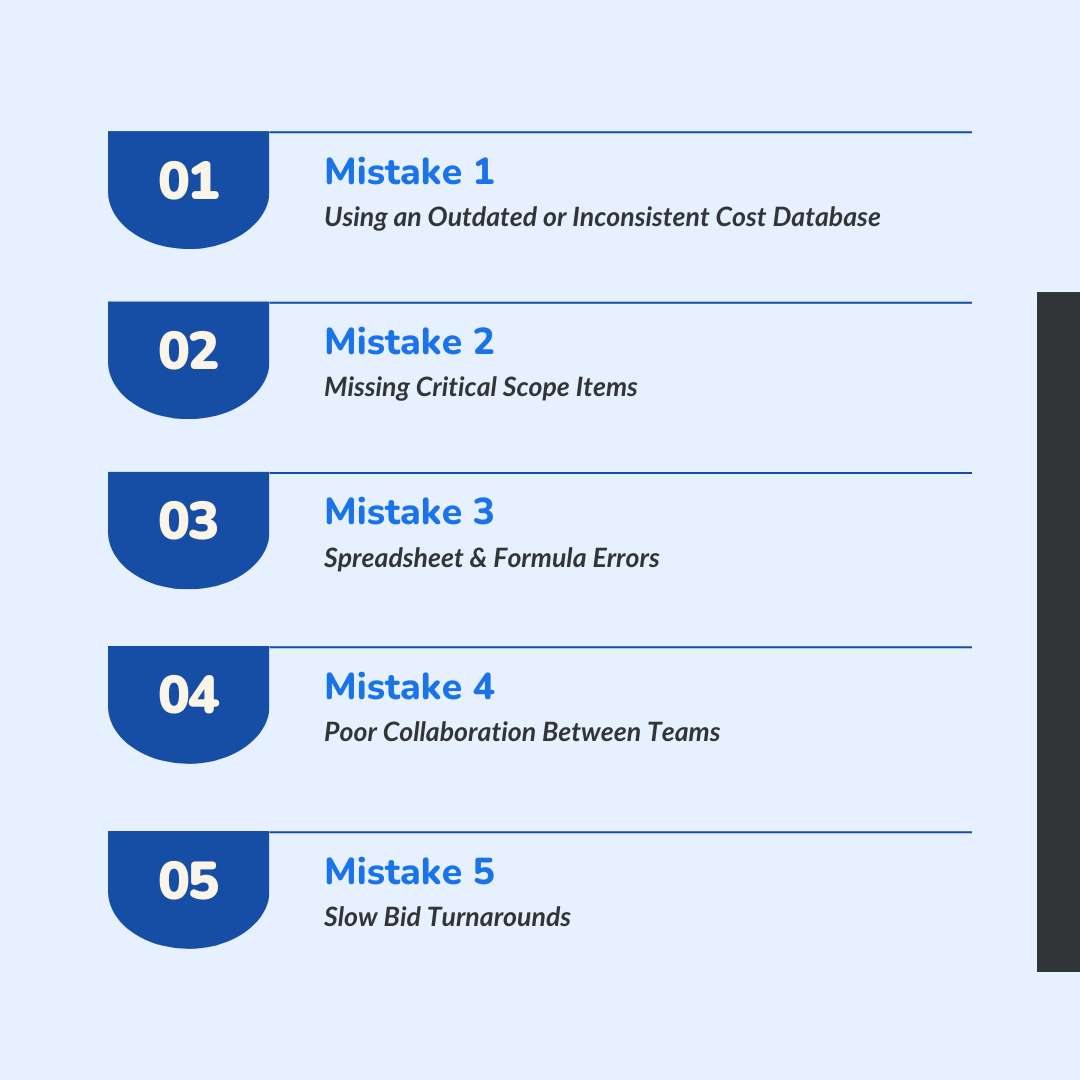 5 Costly Mistakes that Contractors Must Avoid
