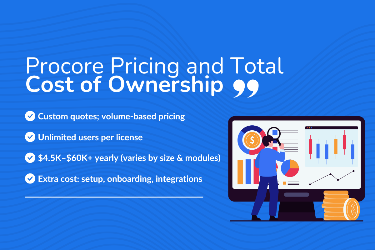 Procore Pricing and Total Cost of Ownership