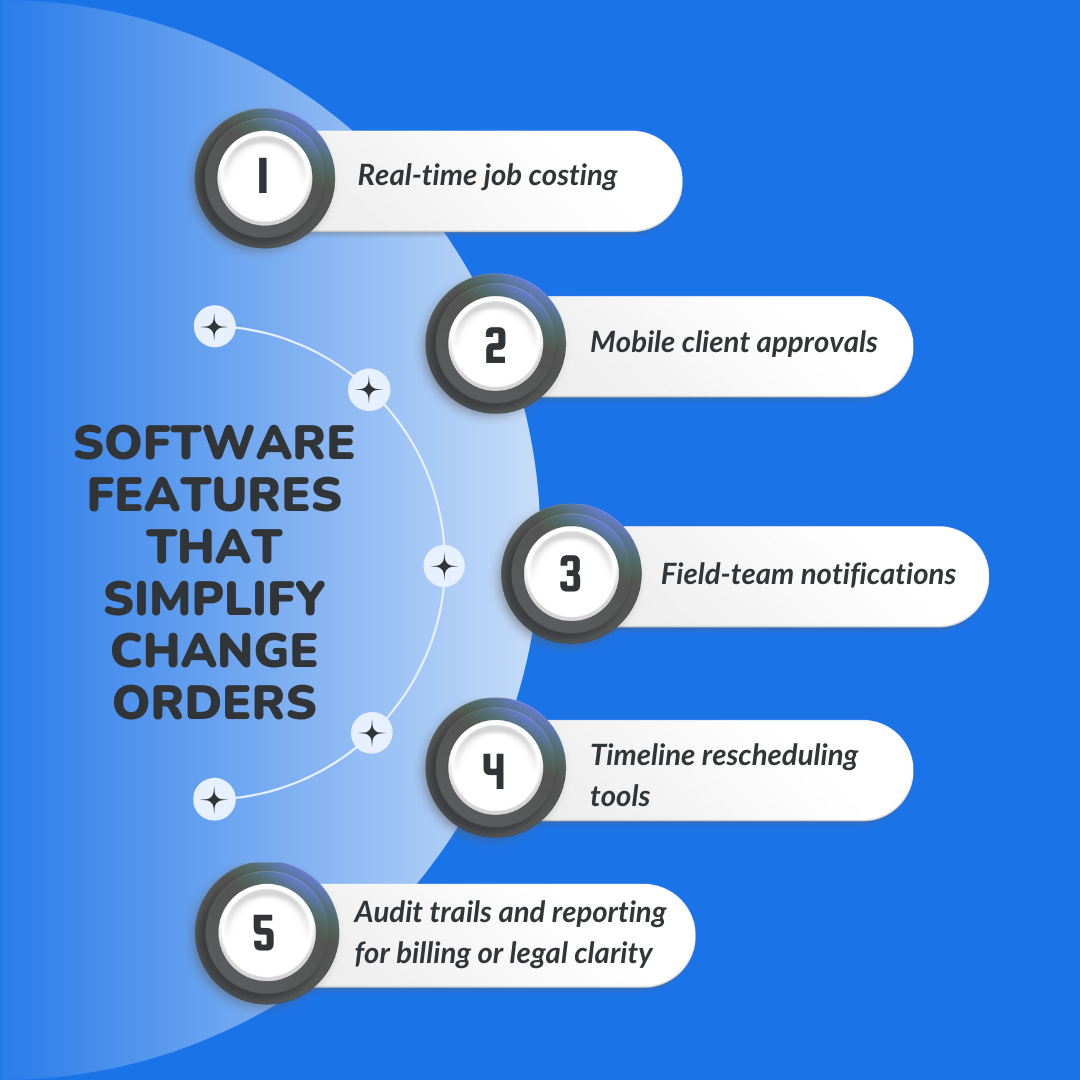 Software Features That Simplify Change Orders
