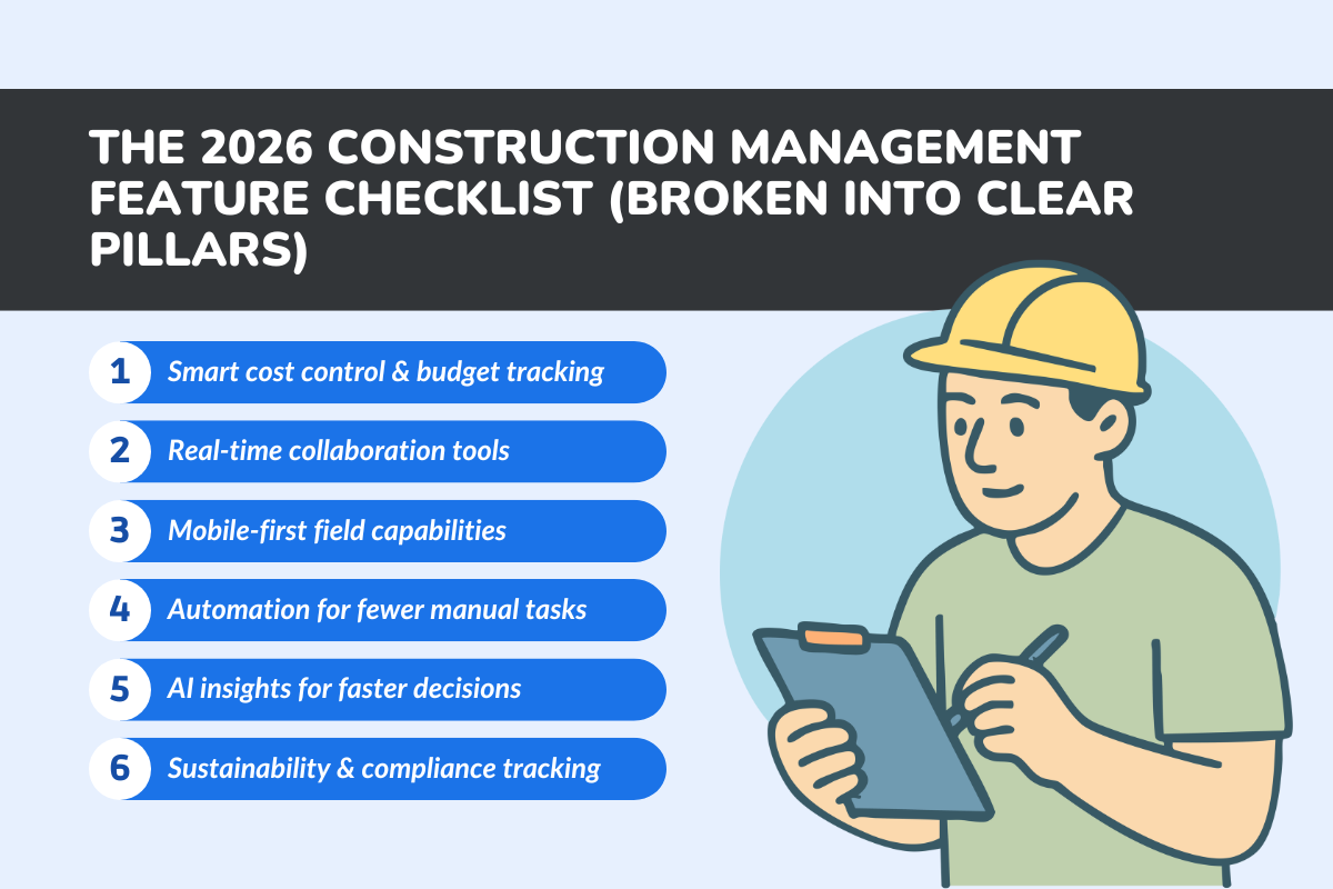The 2026 Construction Management Feature Checklist (Broken Into Clear Pillars)