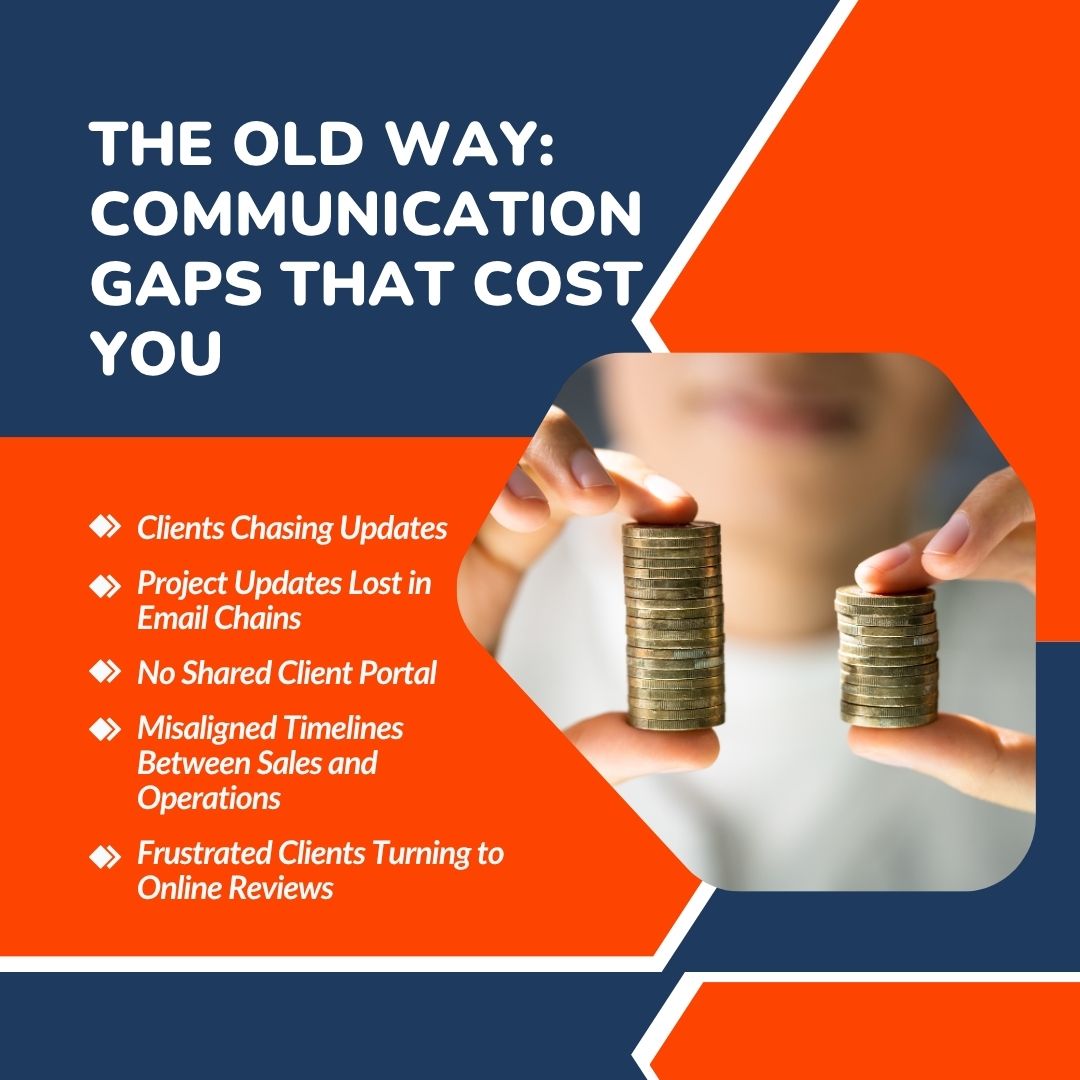 The Old Way: Communication Gaps That Cost You