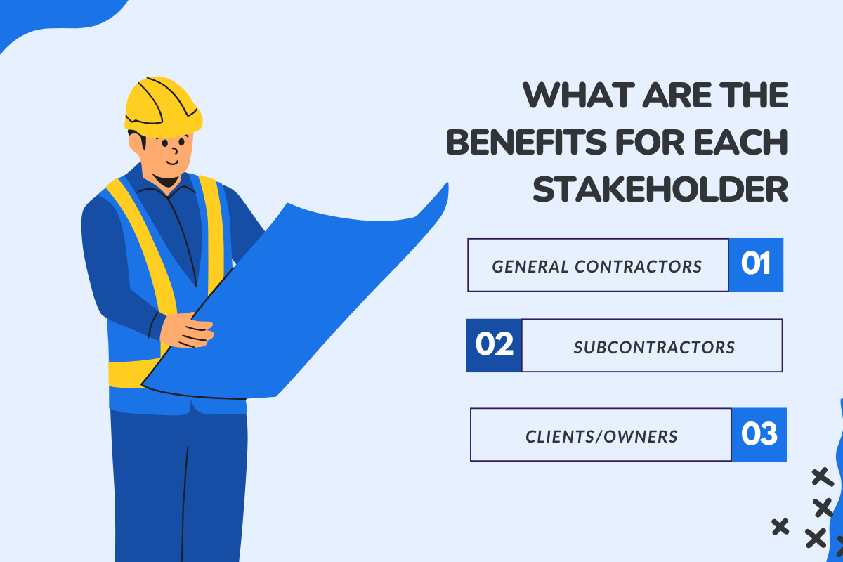 What Are The Benefits for Each Stakeholder
