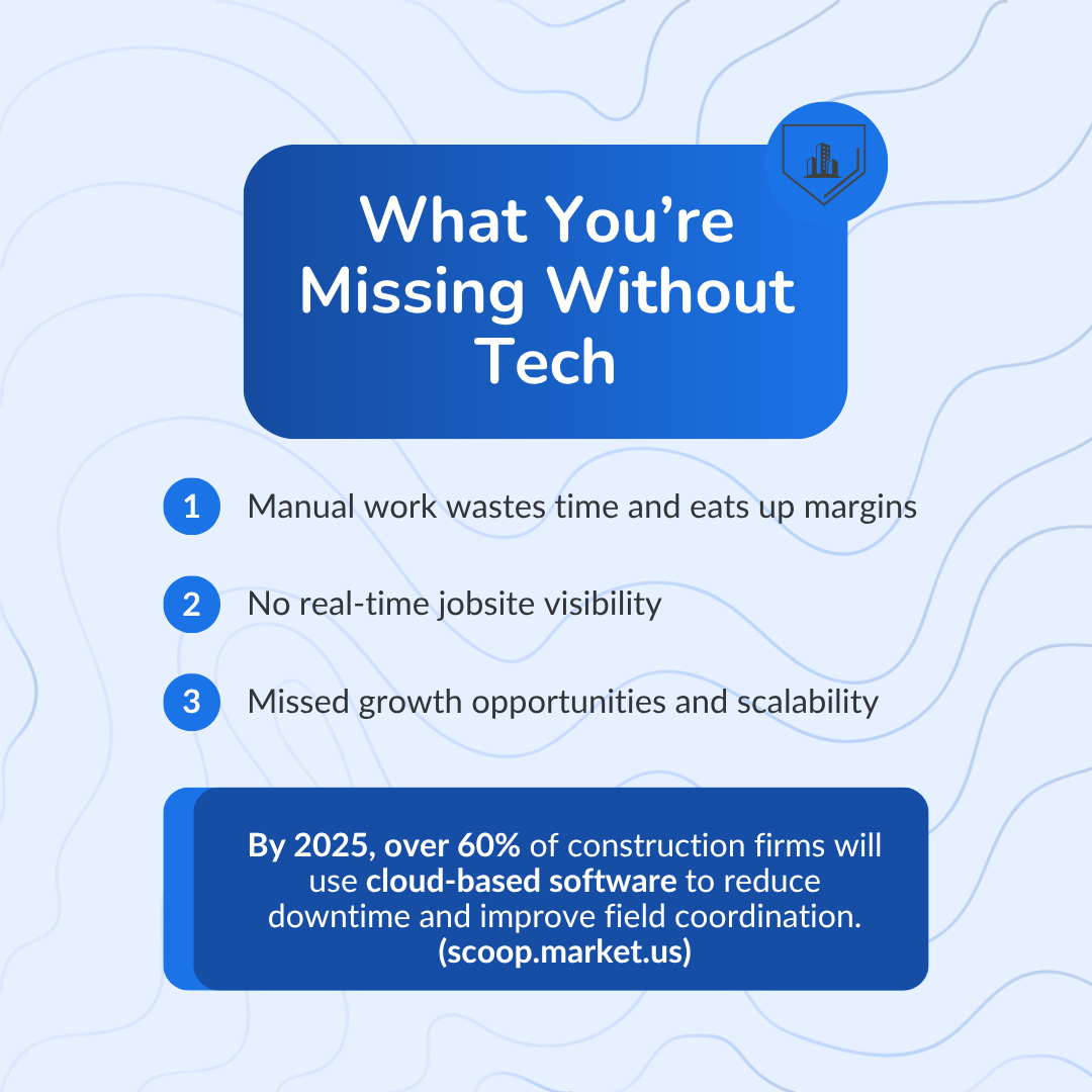 What You’re Missing Without Tech