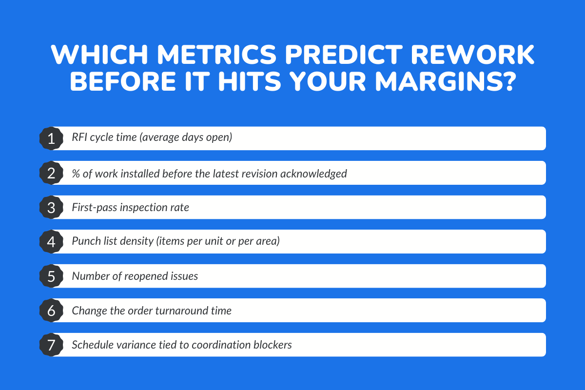 Which Metrics Predict Rework Before It Hits Your Margins?