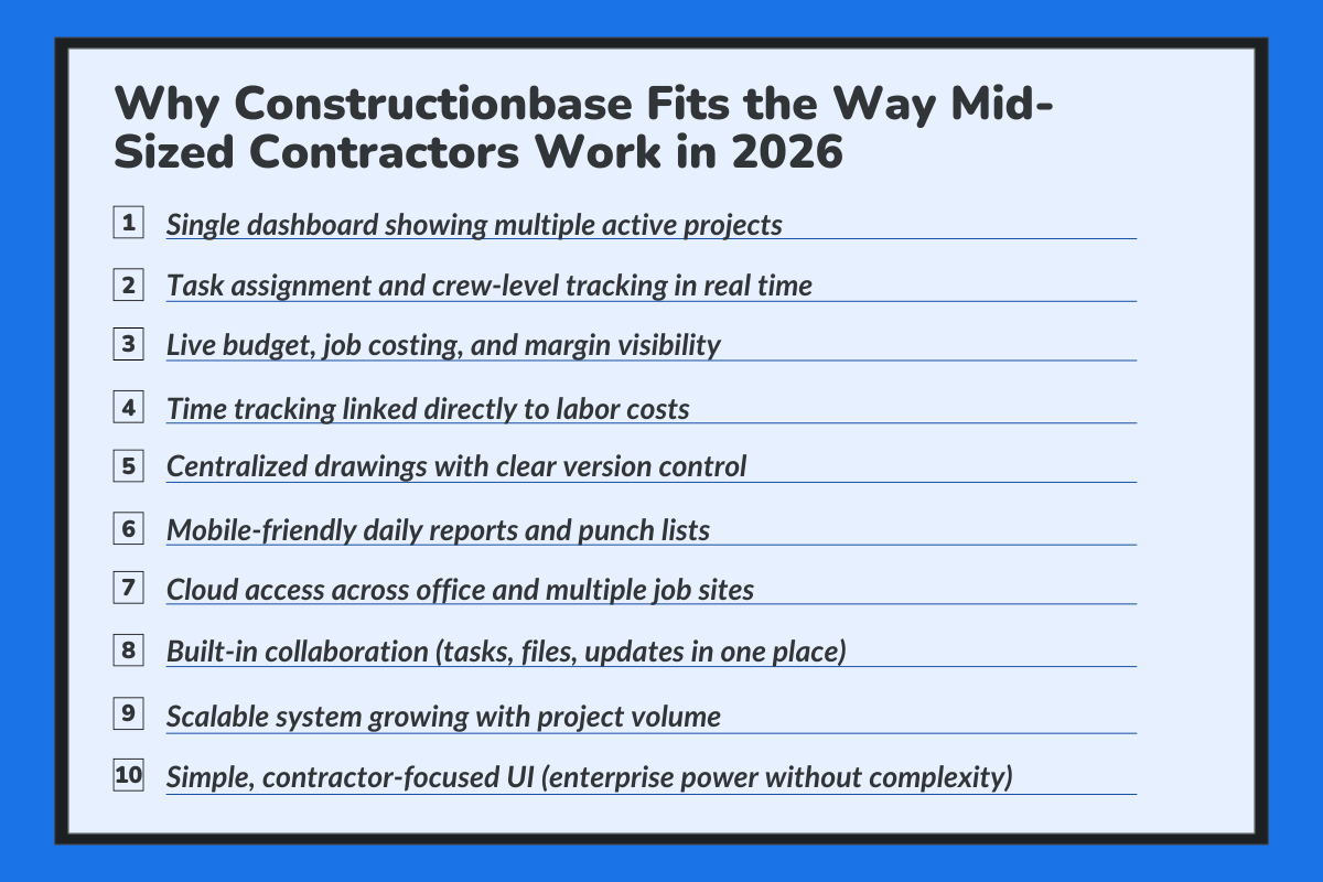 Why ConstructionBase Fits the Way Mid-Sized Contractors Work in 2026: The Top 10 Reasons