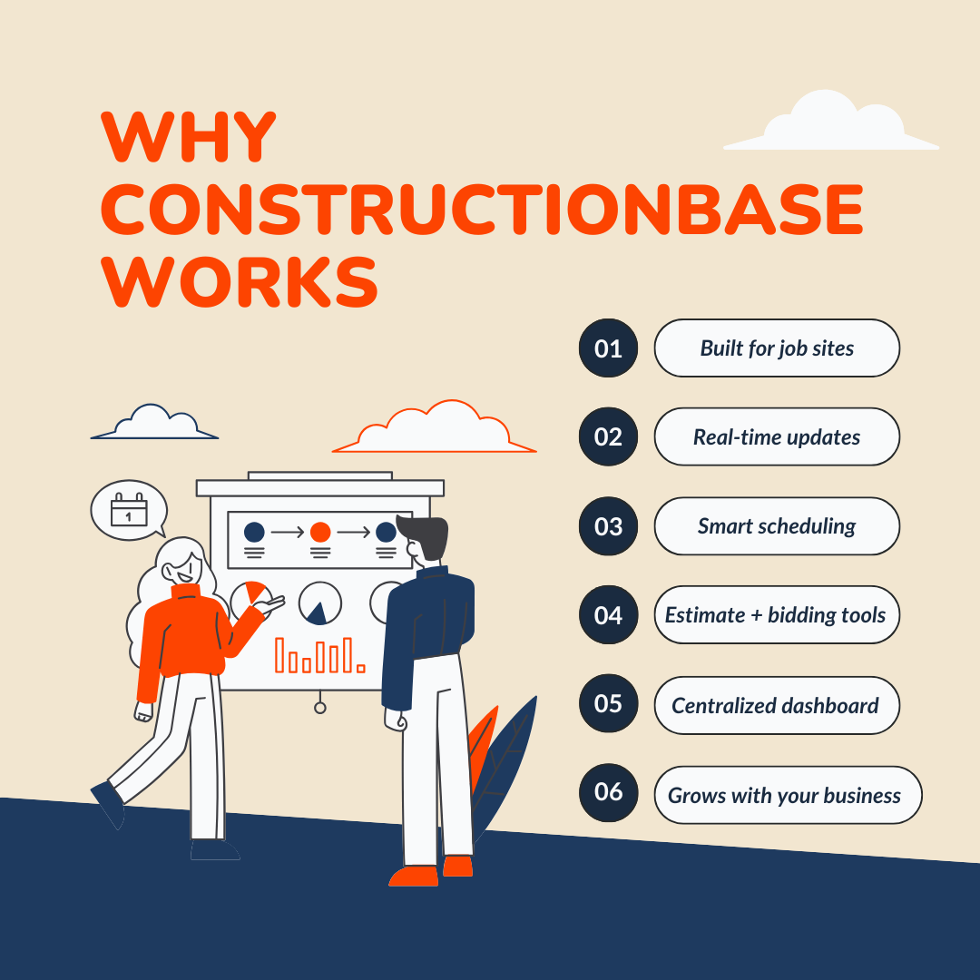 Why Constructionbase Gets It