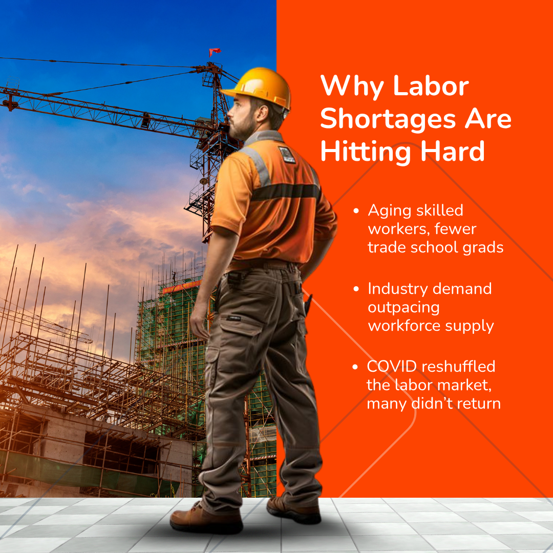 Why Labor Shortages Are Disrupting the Construction Industry