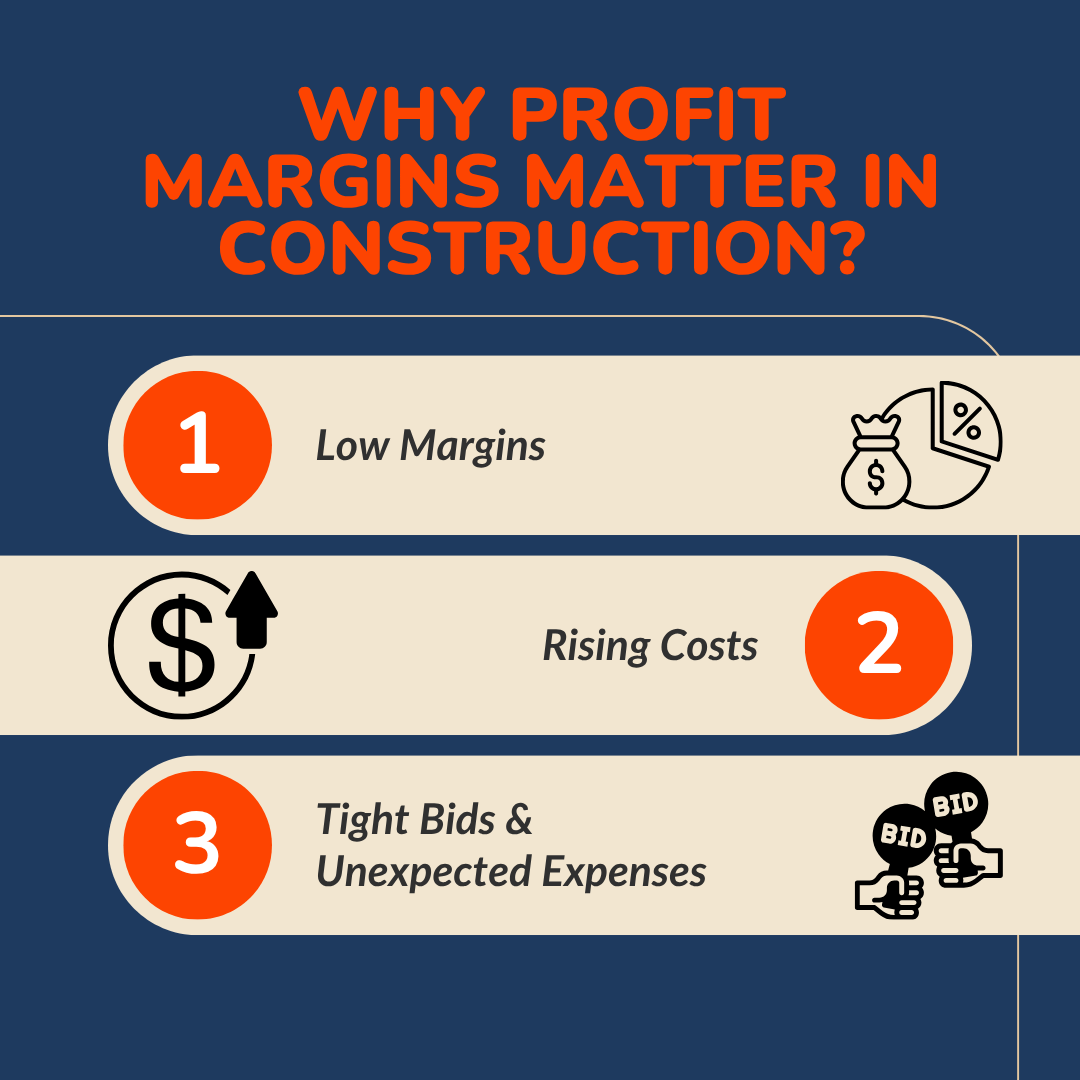 Why Profit Margins Matter in Construction?